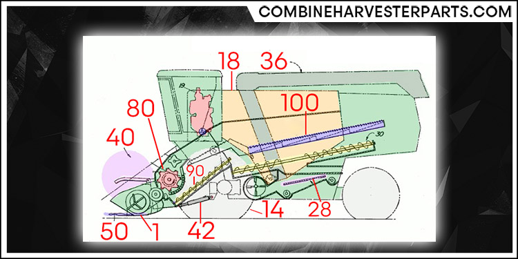 Combine harvester with modified feeder house (US Patent #4,450,671)