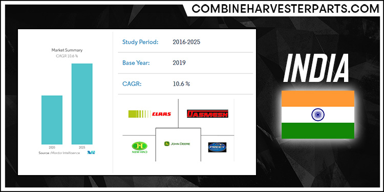 Overview of Indian market for Combine Harvesters