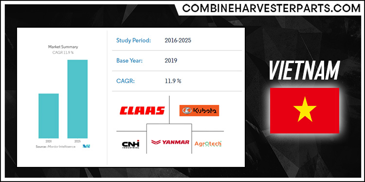 Overview of Vietnam market for Combine Harvesters