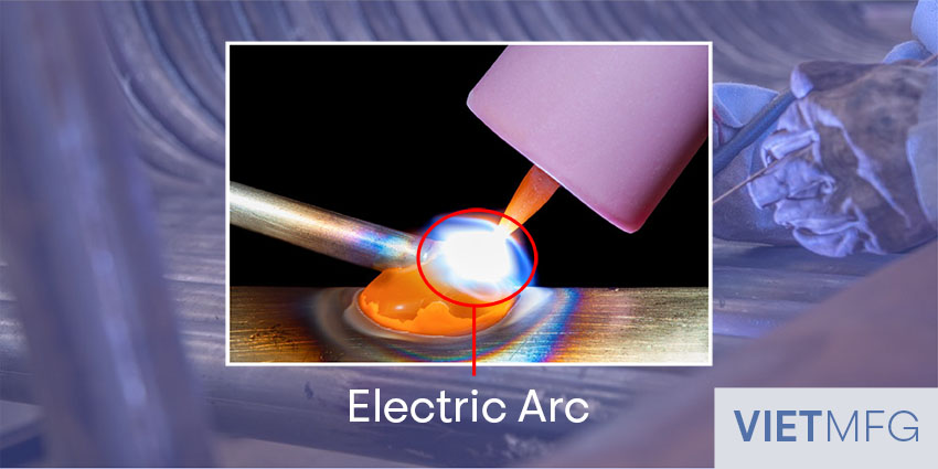 Electric arc of TIG Welding