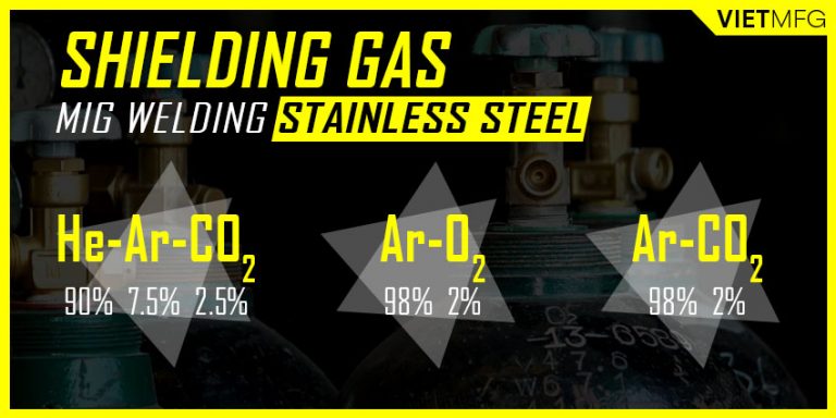 MIG Welding Stainless Steel: A Simple Introductory Course [2021]