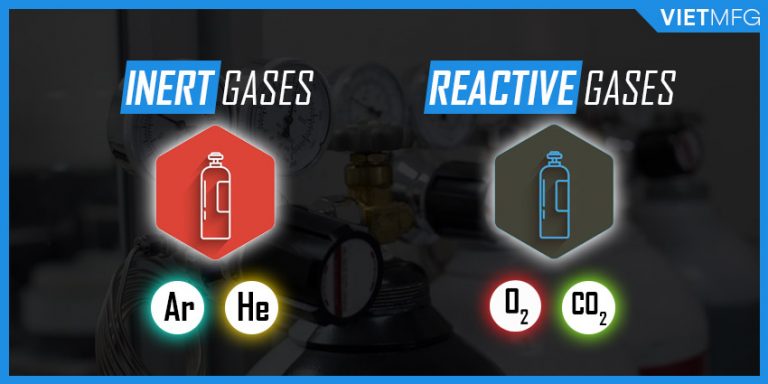 MIG Welding Gas Selection: Your COMPLETE GUIDE [2021]